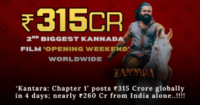 Kantara Chapter 1 Shatters Global Box Office: ₹315 Cr in 4 Days, A Phenomenon Unfolds